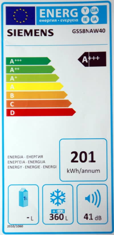 Elektrotechnikrecht Energielabel