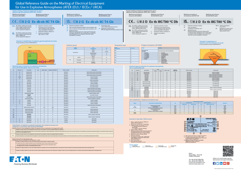 Eaton Ex-Poster